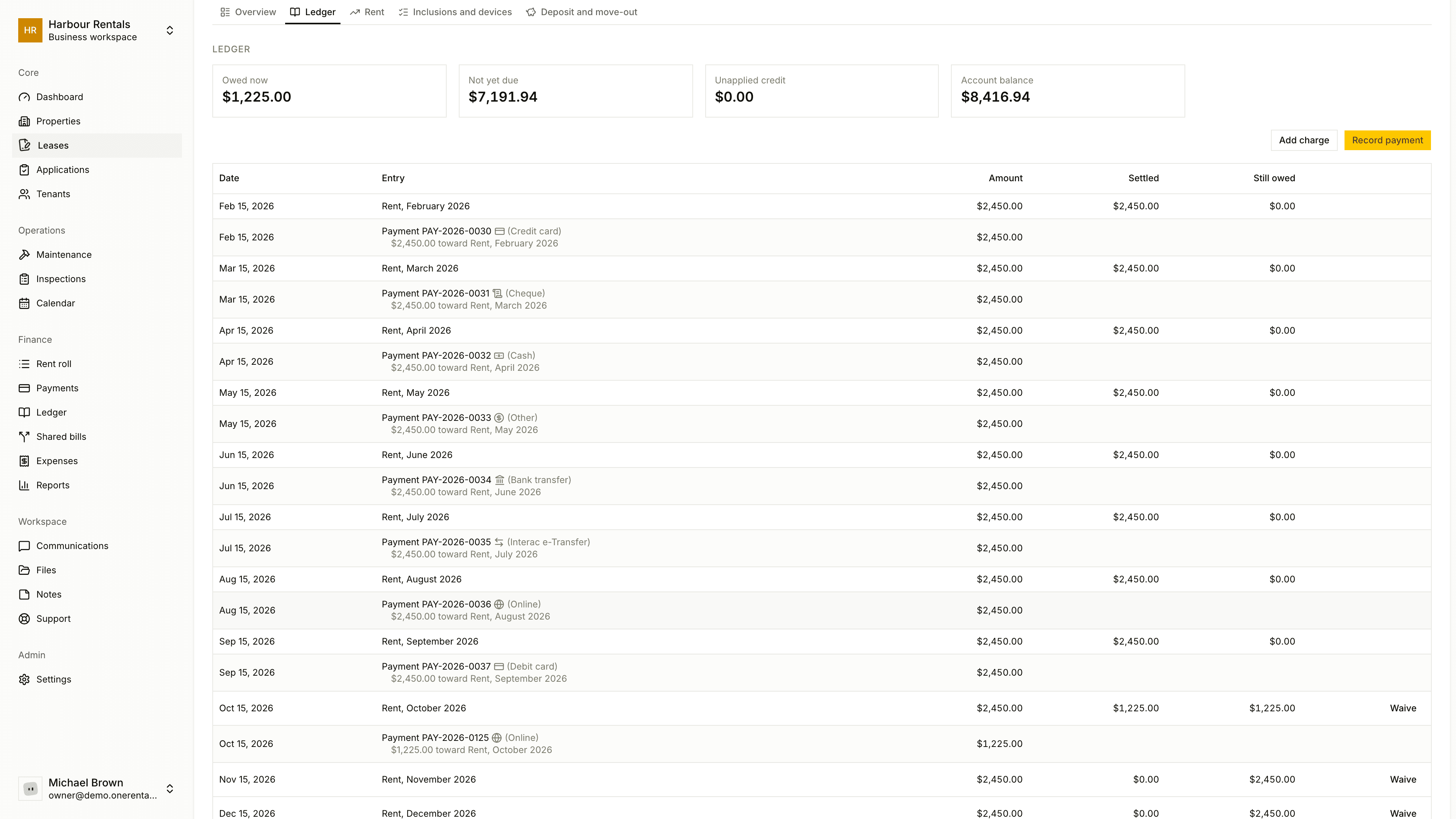 The Ledger tab of a lease