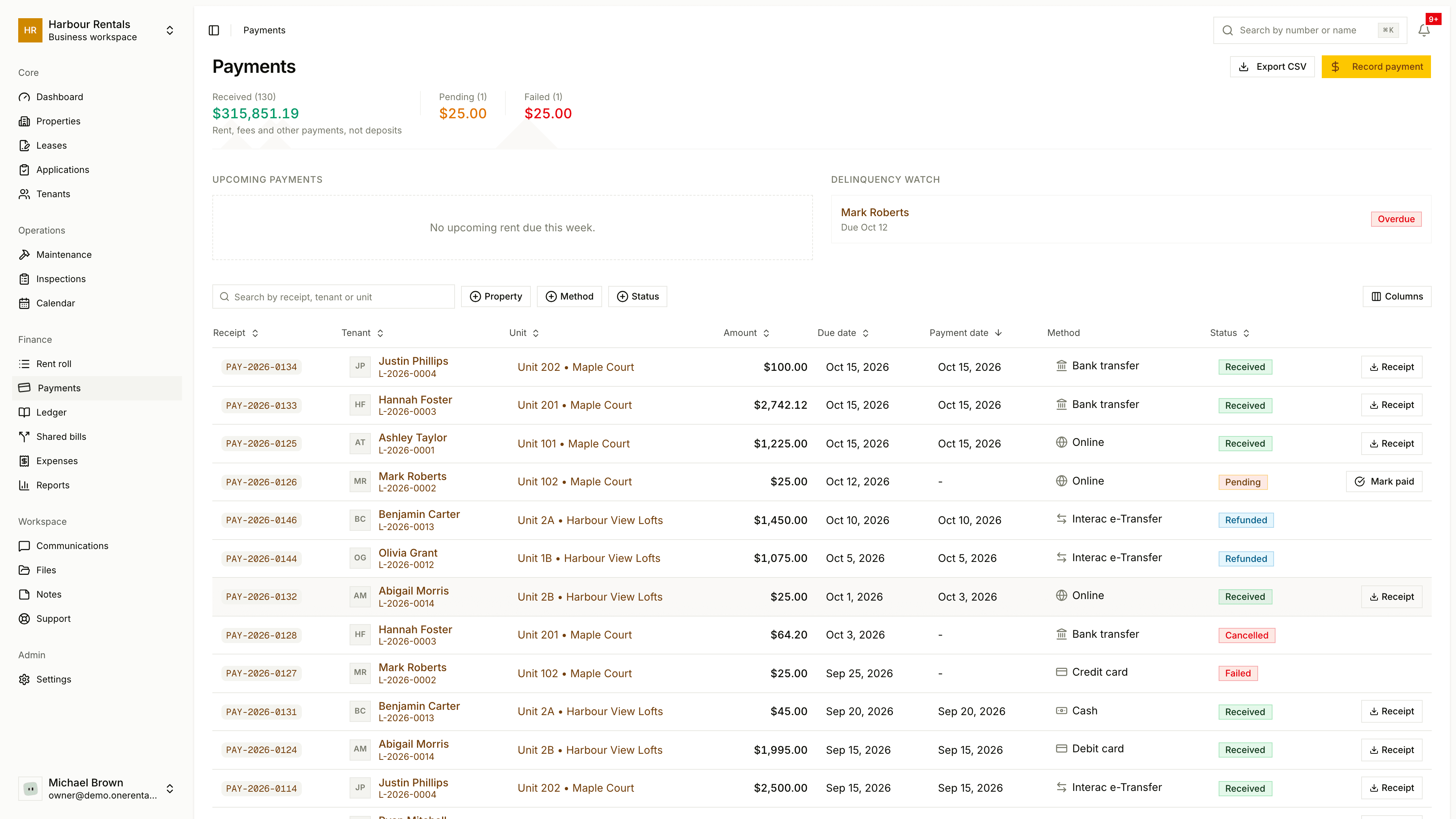 The Payments page
