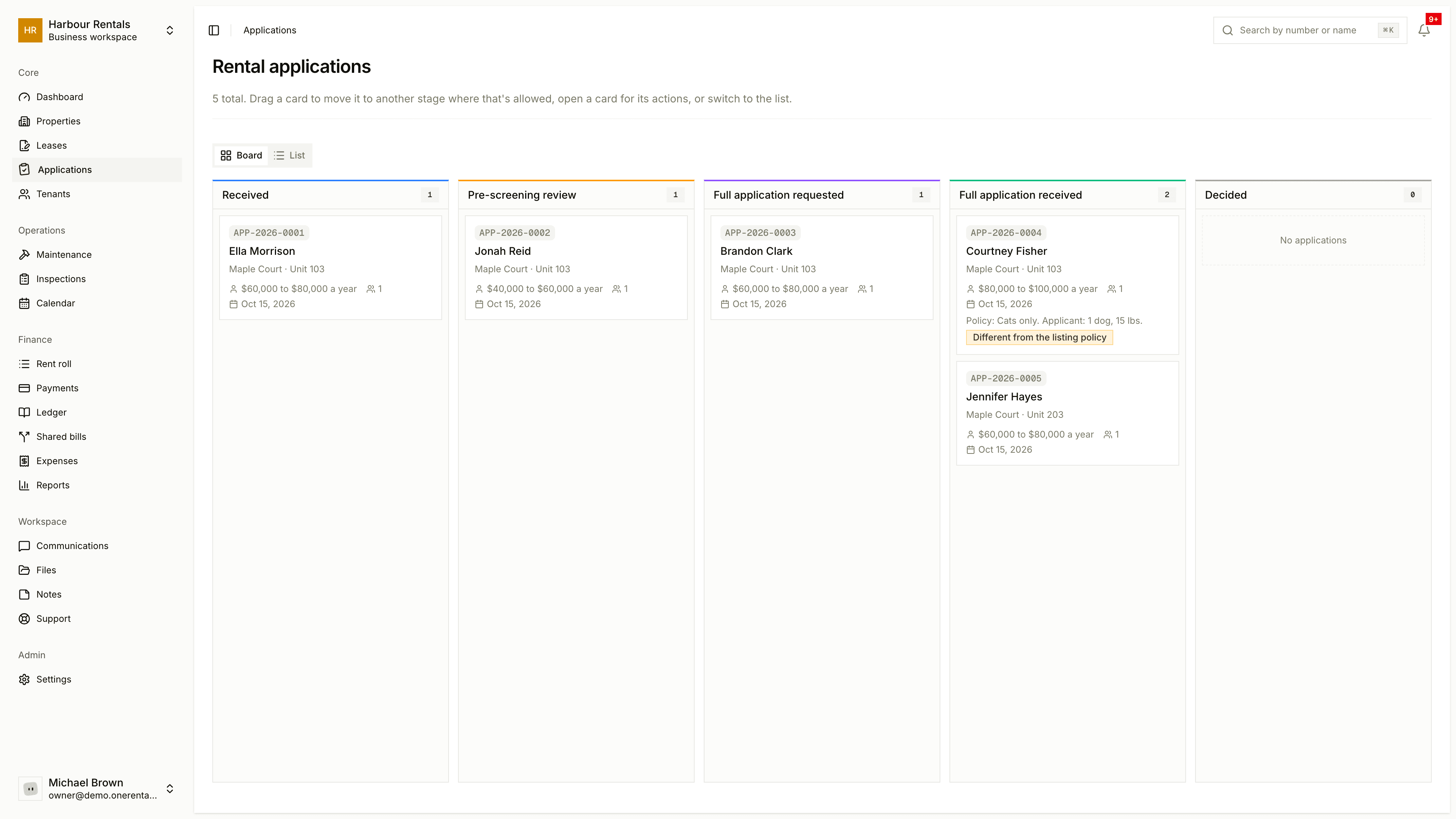 The applications board