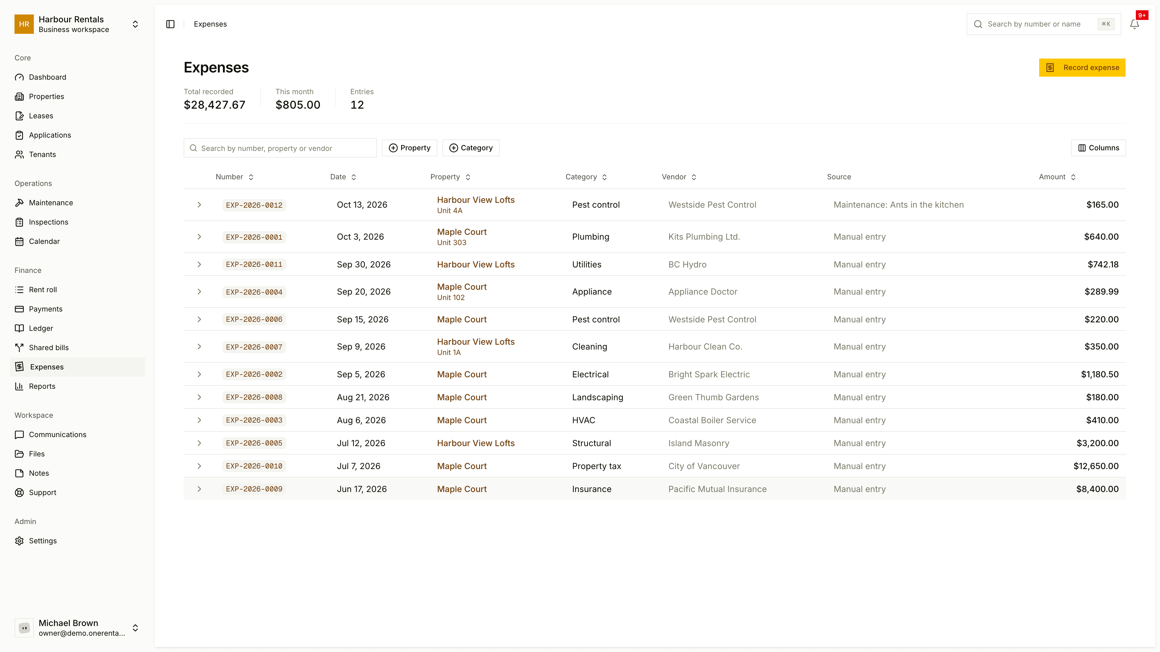 The Expenses page