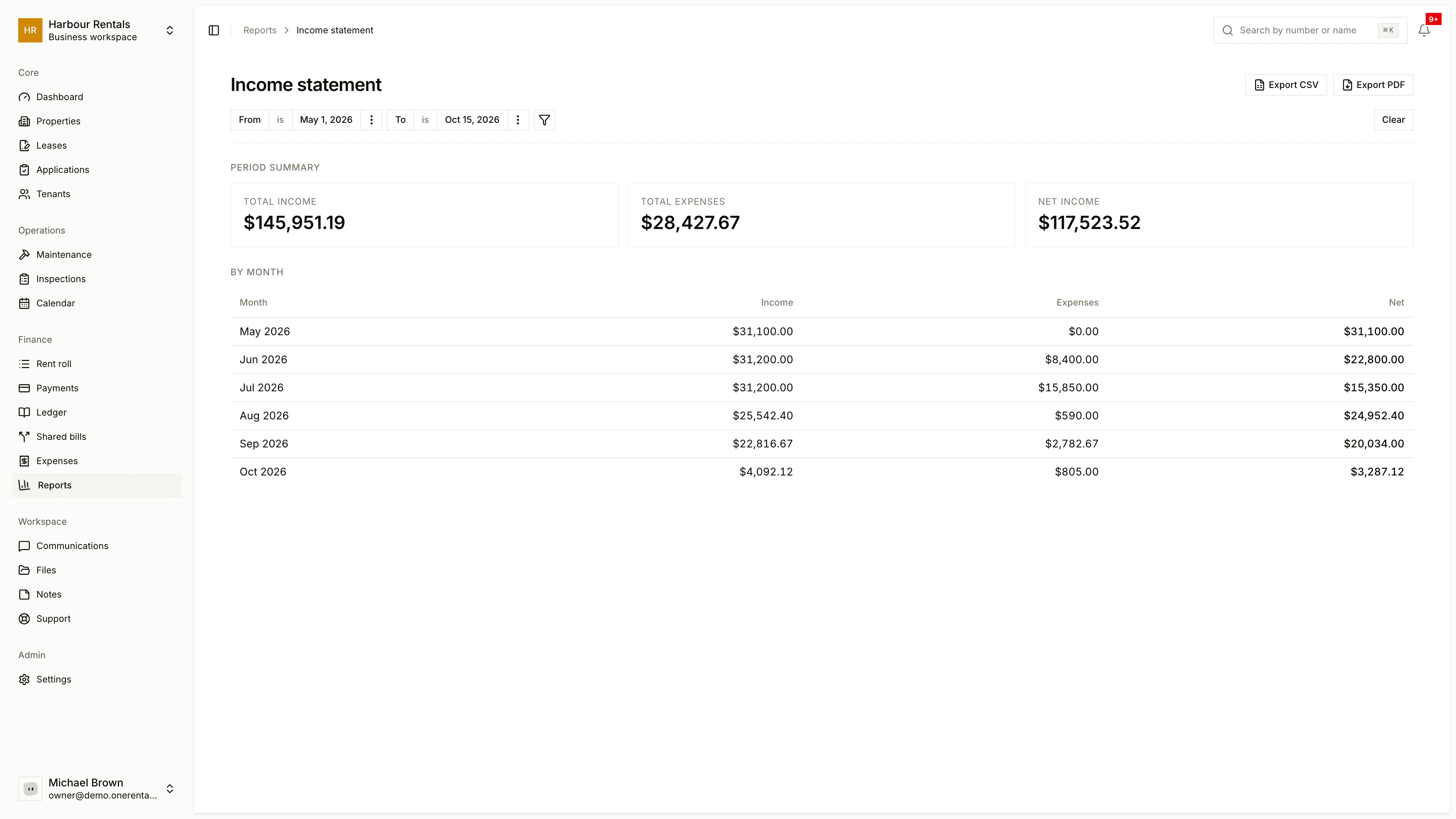 The Income Statement report